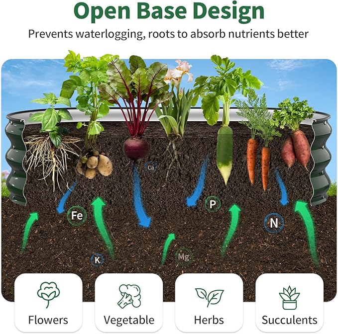 Kesfitt Raised Garden Bed, 4x2x1 FT Galvanized Steel Metal Raised Garden Bed, Oval Open-Bottom Design, 12-Inch Deep for Outdoor Vegetable & Herb Gardening, Forest Green
