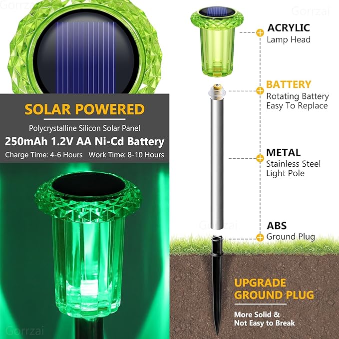 St Patricks Day Decorations Solar Lights Outdoor 10 Pack Solar Pathway Lights Green Halloween Decorations Waterproof Yard Lighting for Driveway Garden Walkway Path Landscape Lawn