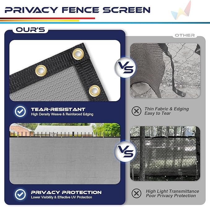 Windscreen4less Privacy Fence Screen Heavy Duty Windscreen Fencing Mesh Fabric Shade Net Cover with Brass Grommtes for Outdoor Wall Garden Yard Pool Deck, 6'x244' Light Gray