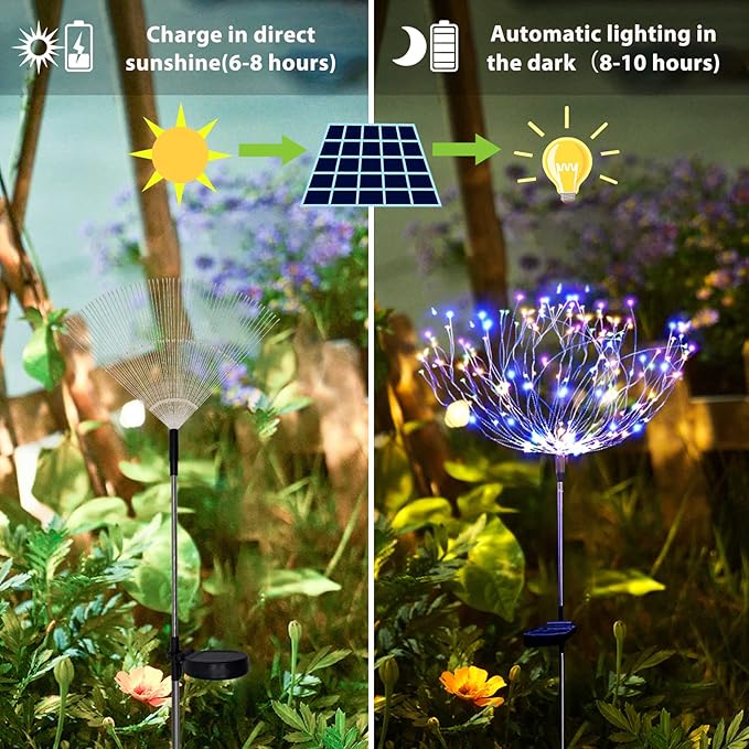 Solar Garden Lights for Outdoor Decor, Waterproof 2 Pack Solar Powered Firework Stake 120 LED Sparklers String Lights for Yard Pathway 4th of July Decorations(Colorful)