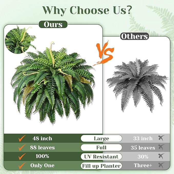 MARTINE MALL 2Pcs 48'' Fake Ferns Artificial Ferns for Outdoors Look Real, 88 Branches Large Faux Boston Fern for Outdoor Planter Realistic UV Resistant Hanging Artificial Fake Plants for Porch Patio