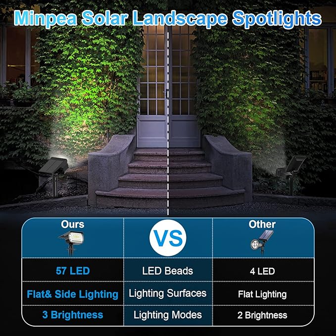 Solar Spot Lights Outdoor, [57 LED/6 Pack] Solar Lights Outdoor IP65 Waterproof, 3 Modes Solar Powered Landscape Spotlights for Garden Yard Outside Patio Pathway Pool(Cold White)