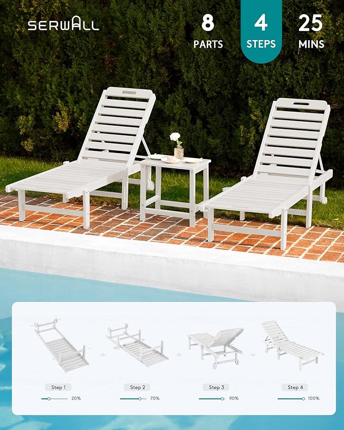 SERWALL Outdoor Chaise Lounge Set of 8, HDPE Pool Lounge Chairs with 5-Position Adjustable Backrest, Patio Loungers with Rolling Wheels & Cup Holder for Pool Sunbathing, White