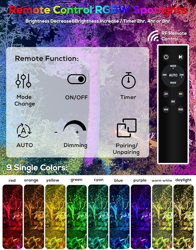 Zyan Solar Color Changing RGB Spotlights with Remote, Separate Monocrystalline Panels & USB-C Powered 18000mAh Auto On Off, Outdoor IP65 Waterproof, for Patio Yard Garden Pathway (12 Pack)