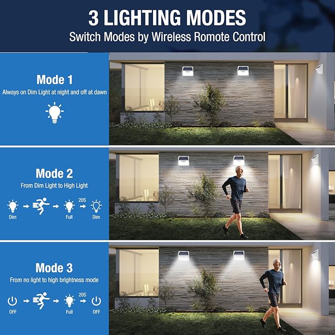Peasur Solar Lights Outdoor Waterproof, 24Pack 140LED Bright Motion Sensor Security Lights 3 Modes, Solar Powered Fence Wall Light for Garden Yard Outside(Cool White)
