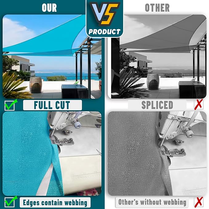 LOVE STORY Custom Size 10'x14'x17.2' Turquoise Blue Sun Shade Sail Right Triangle Sunhsade Fabric Awning Canopy for Patio Backyard Carport Pergola (Customized)