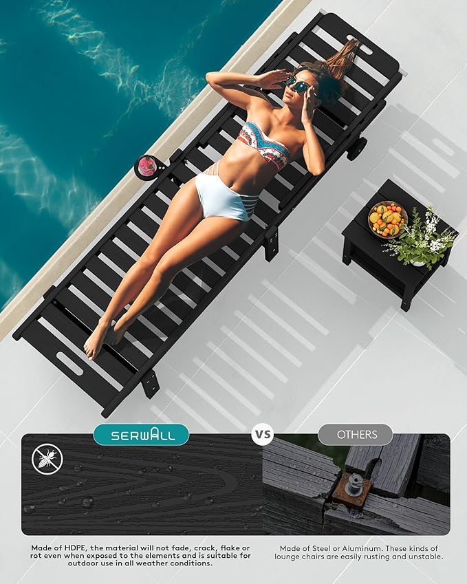 SERWALL Outdoor Chaise Lounge Set of 2, All-Weather HDPE Pool Lounge Chairs with 5-Position Adjustable Reclining Backrest, Rolling Wheels & Cup Holder for Poolside, Black