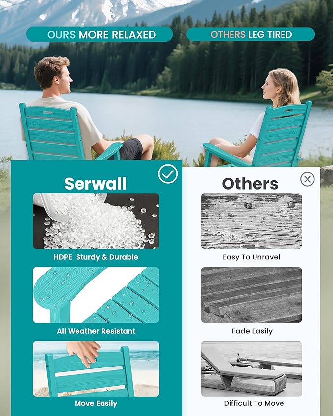 SERWALL Outdoor Rocking Chair Set of 4, Oversized HDPE Patio Rocking Chair with Footrest for Adults, All Weather Porch Rocker for Deck Patio Balcony, Aruba