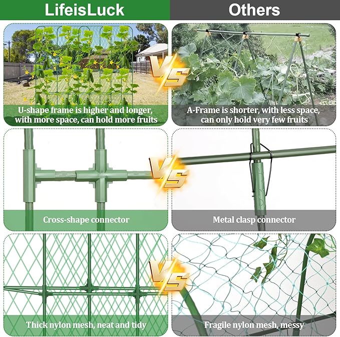 Cucumber Trellis for Raised Bed 5.4x5.5ft U-Shape Adjust Metal Garden Trellis for Climbing Plants Outdoor with Climbing Net Vegetable Arch Trellises Support Plant for Tomato Pea Fruit Squash Trellises