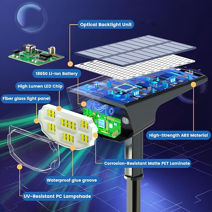 Solar Spot Lights Outdoor IP68 Waterproof, Ultra-Bright Performance，Simple Modes for Easier Operation, Auto On/Off，Solar Powered Landscape Lights for Garden, Yard, Pathway (Warm White, 4 Pack)