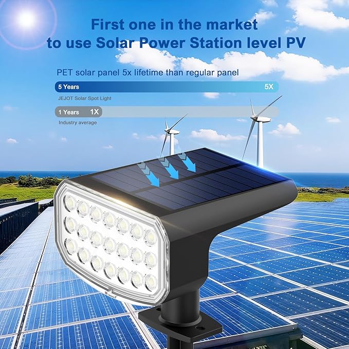 Solar Lights Outdoor Waterproof IP65, Super Bright LED with Lens, 3000K 2 Lighting Modes, Solar Powered Yard Garden Solar Spot Lights for Outside Landscape Auto On/Off -2 Pack
