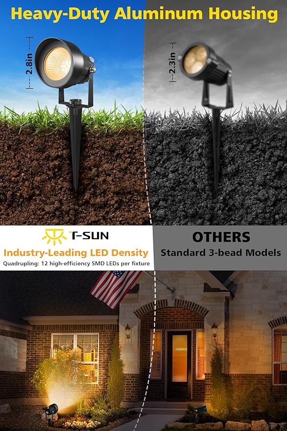 T-SUN Dusk to Dawn Outdoor Lighting, Flag Spot Lights with Photocell Auto On/Off, Waterproof 3000K Warm White LED Plug-in Landscape Spotlights for Garden Yard Tree Pathway Pole House