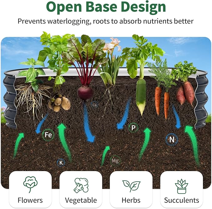 Kesfitt Raised Garden Bed, 4x2x1 FT Galvanized Steel Metal Raised Garden Bed, Oval Open-Bottom Design, 12-Inch Deep for Outdoor Vegetable & Herb Gardening, Midnight Blue