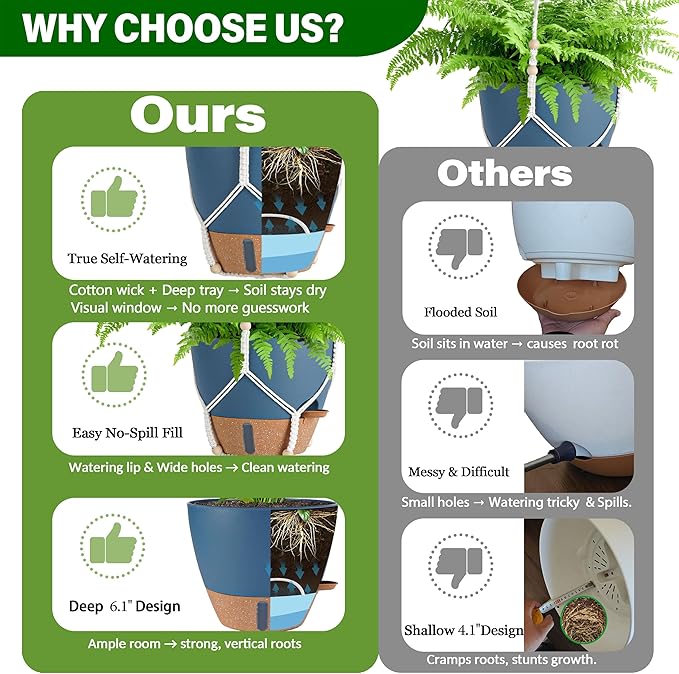 Hanging Planter Self Watering 10 Inch, 2 Pack Hanging Baskets for Plants, Hanging Flower Pots with Drainage Hole & 2 Kinds of Plant Hangers for Garden Home Decor (Navy Blue, 10 Inch)