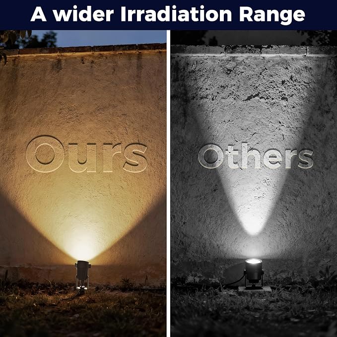 L LOHAS LED 5W Plug in Spotlight Outdoor, 3000K Warm White Landscape Lighting, IP66 Waterproof Spot Lights for Yard, Garden, House, Pathway, Plant, UL Listed (2 Pack)
