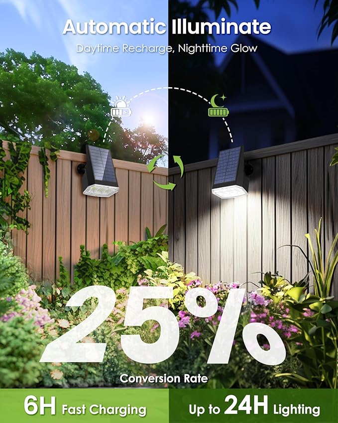 Solar Spot Lights Outdoor IP67 Waterproof 10 Pack, 63 LED 3 Modes Solar Landscape Spotlights for Yard Garden Pathway Wall House Garage (Cool White)
