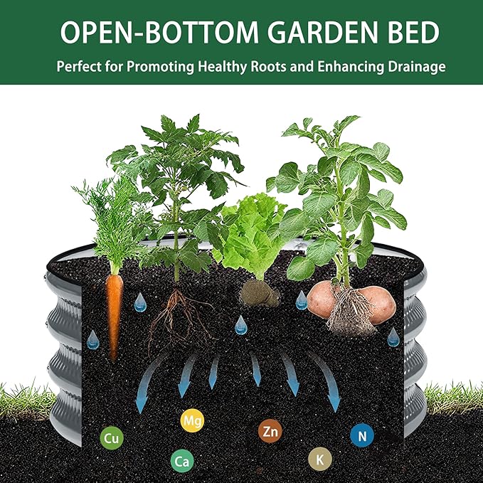 2 Pcs 2x2X1 FT Round Galvanized Raised Garden Bed Kit, Silver Outdoor Planter Garden Bed, Metal Raised Box for Vegetables, Fruits, Flowers & Herbs