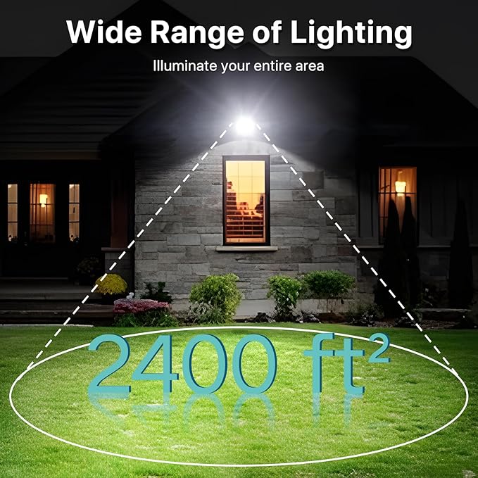 LED Wall Pack 150W: 22500lm Outdoor Wall Lights with Dusk to Dawn Photocell - Glass Lens LED Security Flood Lighting for Parking Lot and Warehouse