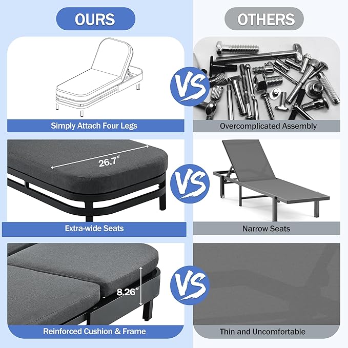 LUMISOL Outdoor Lounge Chair Set of 2, Modern Aluminum Chaise Loungers with Premium Cushions, 5-Level Reclining Chairs for Patio, Poolside, Garden, Grey Cushions