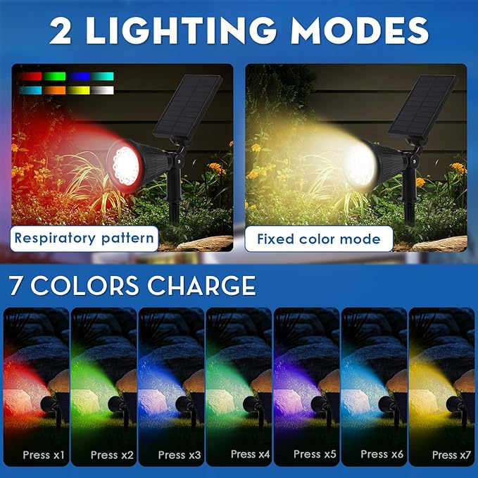 Solar Spot Lights Outdoor, 2-in-1 Wall Mount & Ground Stake 18 LEDs with 2 Lighting Modes, 7 Colors Changing, IP65 Waterproof Solar Landscape Lights for Garden, Pathway, Yard, Patio (2 Pack)