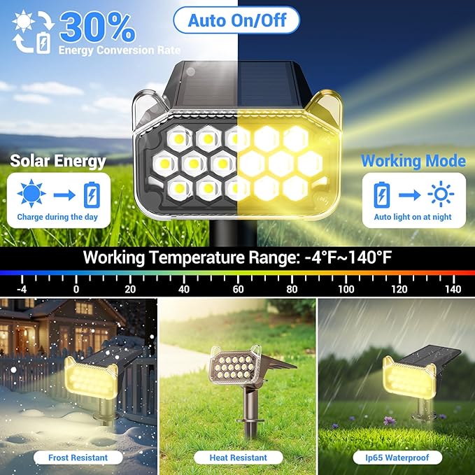 WdtPro Solar Spot Lights Outdoor Waterproof, Bright Solar Lights Outdoor with 16 Extra-Large LEDs, 3 Modes Landscape Spotlights, 2-in-1 Solar Powered Light for Yard Flag Garden, 10 Pack, Warm White