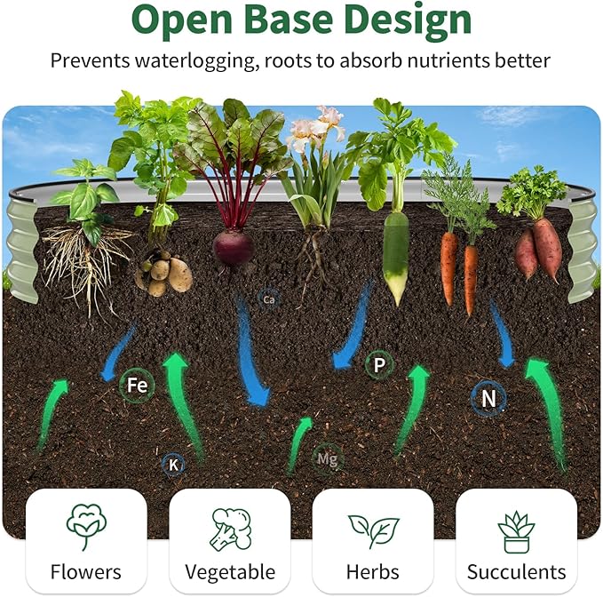 Kesfitt Raised Garden Bed, 6x3x1 FT Galvanized Steel Metal Raised Garden Bed, Oval Open-Bottom Design, 12-Inch Deep for Outdoor Vegetable & Herb Gardening, Fruit Green