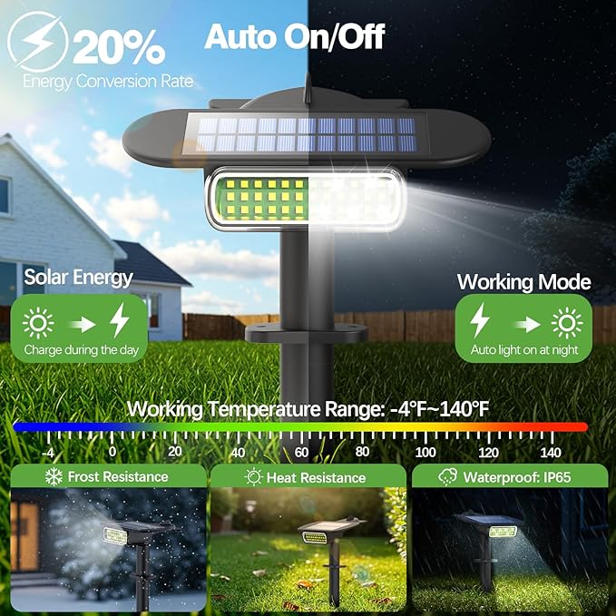 4 Pack Solar Spot Lights Outdoor Waterproof IP68, Auto On/Off Bright Solar Powered Spotlights with Wall Mount & Ground 2 IN 1, Adjustable Solar Landscape Lights for Outside Yard Garden Pathway