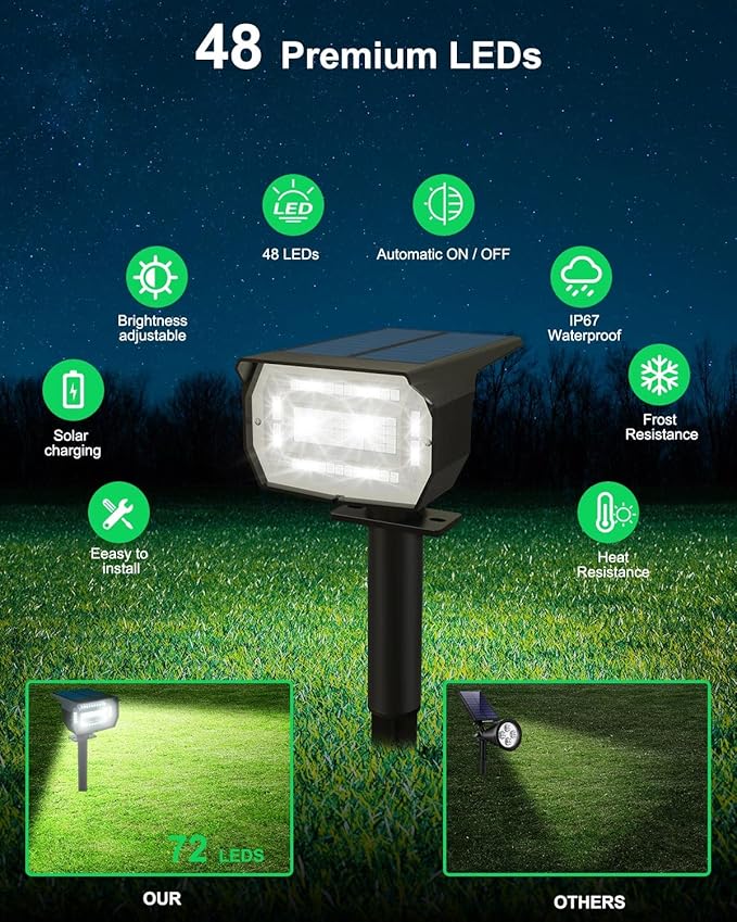 LOTMOS Solar Spot Lights Outdoor, 6 Pack/72 LED/3 Lighting Modes 2-in-1 Solar Landscape Lights, Auto On/Off IP67 Waterproof for Yard, Tree, Garden, House (Cool White)