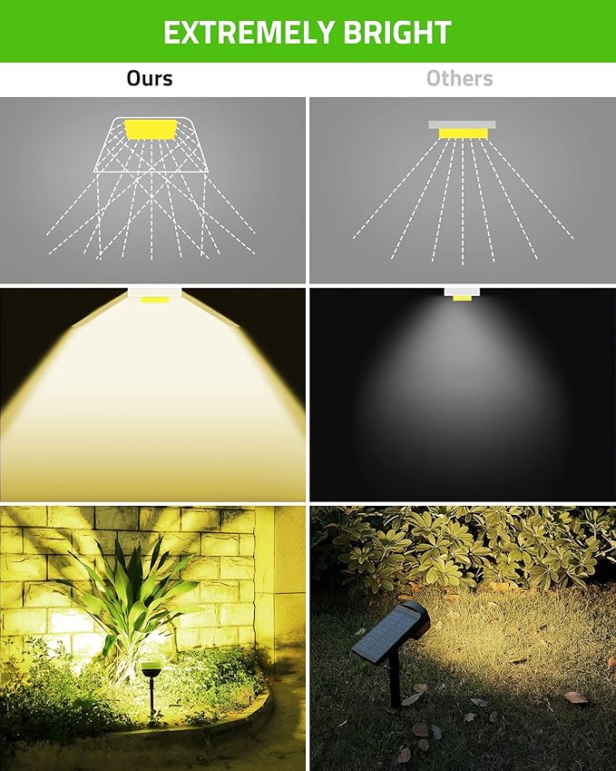 Biling Solar Spot Lights Outdoor, Bright 700 Lumen Solar Outdoor Lights IP67 Waterproof Adjustable House Lights for Patio Pathway Yard Garden Driveway Tree - Warm White(6 Pack)