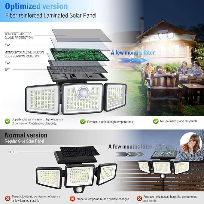 2500LM Solar Lights Outdoor with Motion Sensor,3 Head 270° Wide Angle Street Area Lights,IP65 Waterproof Security Lighting with 3 Modes(Non-Remote,1 Pcs)