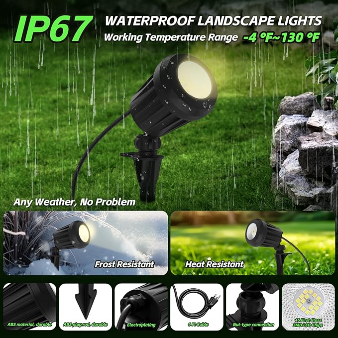 Spotlight Outdoor – 120V Plug-in, 2700K Warm White LED Landscape Spot Lights with RGB 3 Lenses for Yard, Garden, Lawn&Tree Decor, IP67 Waterproof, Perfect for Holidays&Everyday (2 Pack, Black)