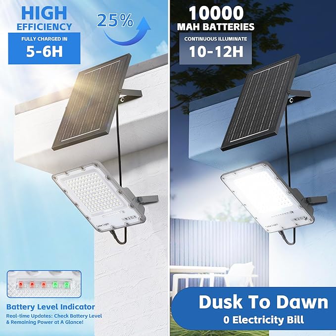 200W Solar Flood Light Outdoor 40000LM 6500K LED Solar Street Light with Remote, IP66 Waterproof Dusk to Dawn Outdoor Security Lighting, 13FT Cable Splitted Solar Powered Lamp for Parking Lot Garage