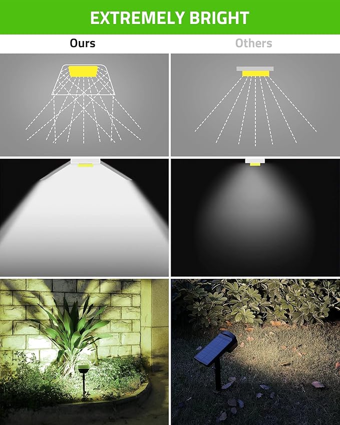 Biling Solar Spot Lights Outdoor, Bright 700 Lumen Solar Lights Outdoor Waterproof IP67 for House Patio Pathway Yard Garden Driveway Pool - White(4 Pack)