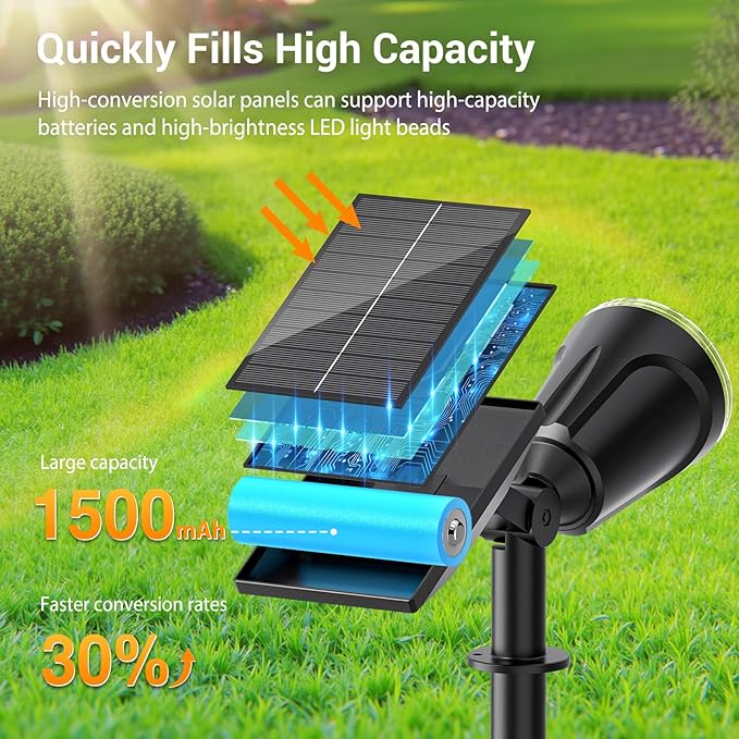 Solar Spot Lights Outdoor Waterproof: 1000LM Big Adjustable Spotlight - 2-in-1 15Hrs+ Long Lasting Spot Light - Solar Powered Spotlights Landscape Lighting for Garden, Yard, Tree, Flag, Wall, Pathway