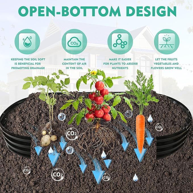 6X3X1 FT Oval Galvanized Metal Garden Raised Bed/Plant Box for Planting,36 Inches Diameter Iron Fire Pit Ring,Small Animal Fence-3 in 1 Modular Design in Black (Black, 72X36X11.5 Inches)