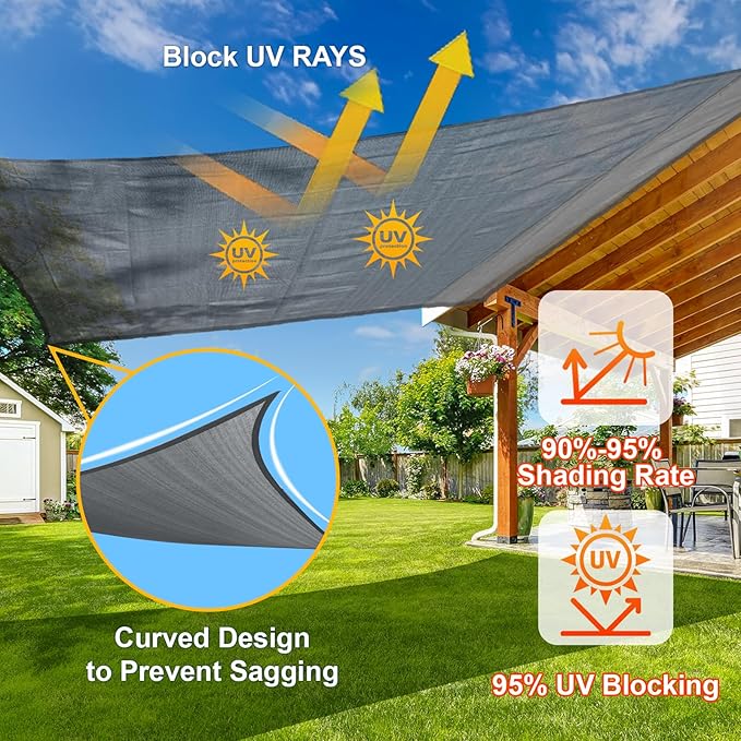 SUNLAX Sun Shade Sail 20' x 20' x 20' Dark Grey Triangle Canopy Sail Shade Cover UV Block Permeable Sunshade Outdoor for Patio Backyard (We Make Custom Size)