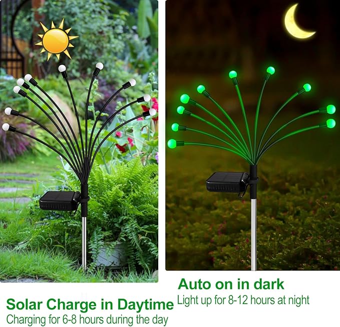 Kohlrabi Solar St Patricks Day Lights Outdoor, 2 Pack 20 LED Solar Green Firefly Lights, Waterproof Wind Swaying Light for St. Patrick's Day Irish Day Outside Yard Patio Decoration