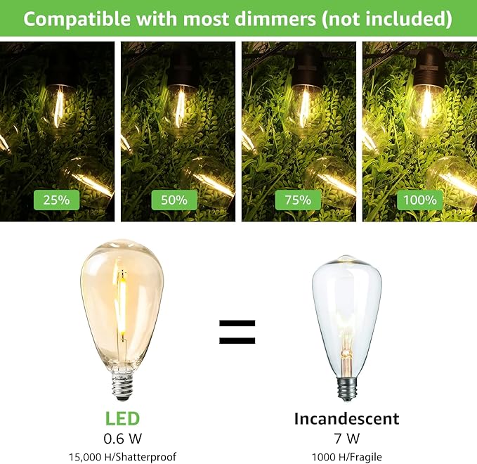 Lepro S14 Outdoor String Lights - 50ft with 15 Shatterproof LED Edison Bulbs, Waterproof Bistro Lights for Deck, Pergola, Porch, Garden, Gazebo