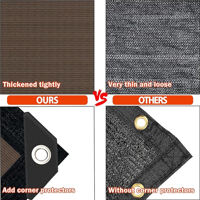 Sun Shade Cloth with Grommets,90% UV Protection Shade Fabric,Pergola Shade Cover Canopy Fence Privacy Screen Balcony,Brown Sunshades for Patio Pergola Garden Backyard Outdoor,Mocha-12x20FT
