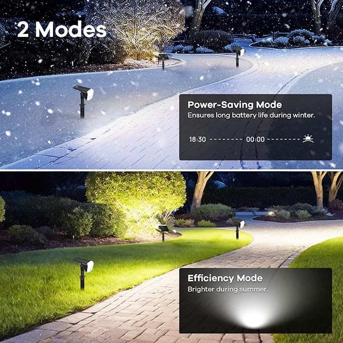 Linkind Solar Spot Lights Outdoor Waterproof IP67, 60 LED Solar Flood Lights 30% High Conversion Landscape Lighting for Garden Yard Pathway (6 Pack, Cool White)