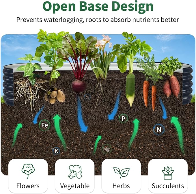 Kesfitt Raised Garden Bed, Metal Galvanized Steel Oval Garden Bed 8x2x1.5 ft with 18-Inch Deep Open-Bottom Design for Outdoor Vegetable Gardening, Midnight Blue