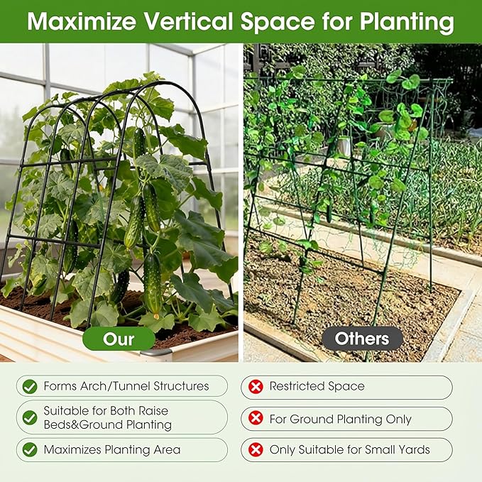 Cucumber Trellis for Raised Bed,U-Shape Garden Trellis for Climbing Plants Outdoor, Metal Arch Vegetables Trellis, Plant Support for Vine (Black, 47.2" Lx21.6 WX47.2 H-Medium)