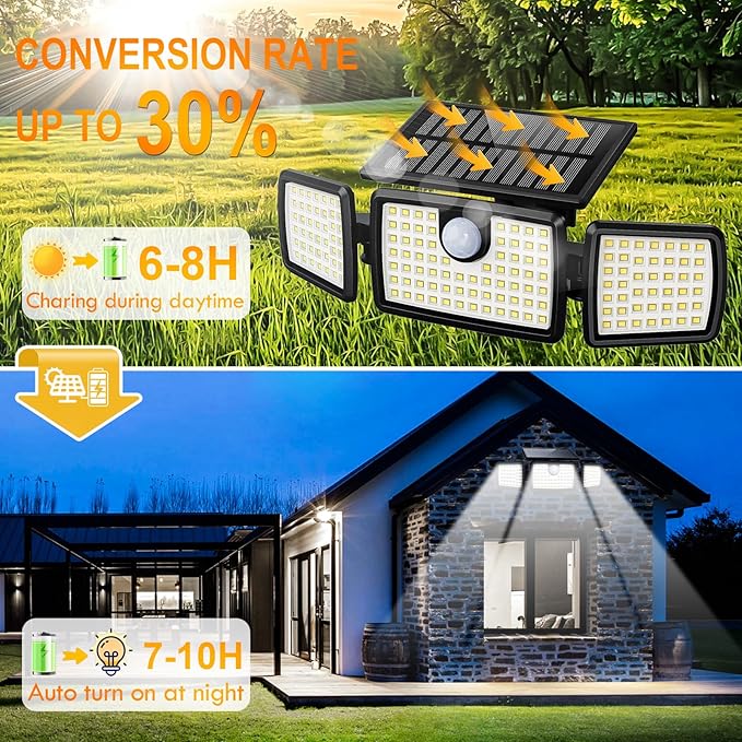 MIHANI Solar Lights Outdoor, Quick Charge Solar Motion Deck Lights Outdoor for Deck with High Brightness, Larger Built-in Tempered Glass Panel, Sensitive PIR Motion Inductor (Remote,5 Pack)