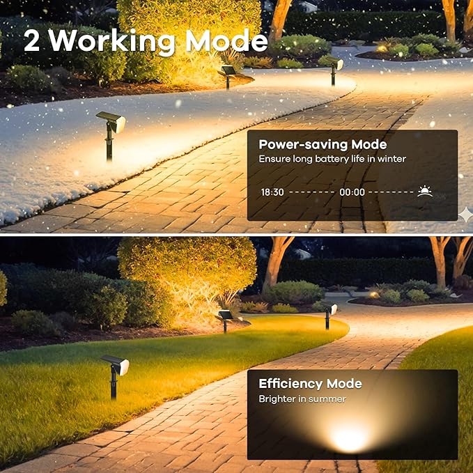 Linkind Solar Spot Lights Outdoor Waterproof IP67, 60 LED Solar Flood Lights 30% High Conversion Landscape Lighting for Garden Yard Pathway (4 Pack, Warm White)