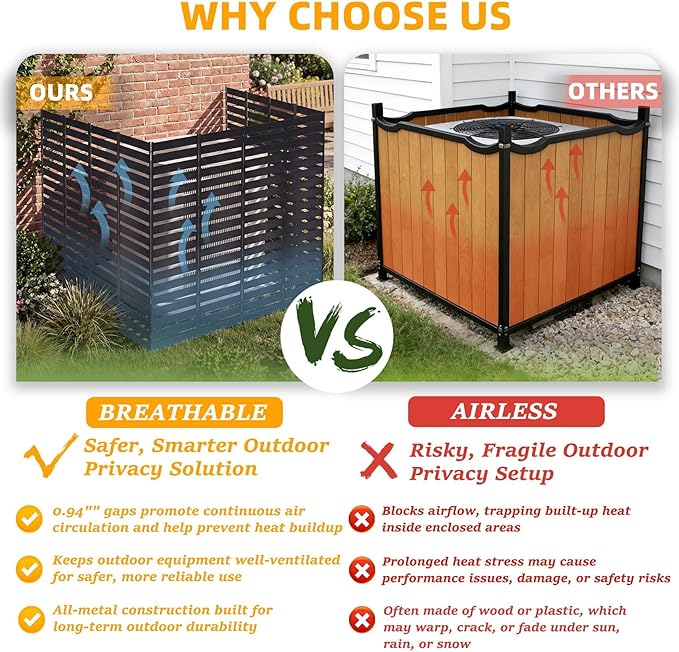 46.4" H X 47.3" W Metal Privacy Screen Outdoor - 10 Panels Freestanding Privacy Fence Panels with Stakes - Decorative Garden Air Conditioner Trash Can Pool Equipment for Backyard Patio
