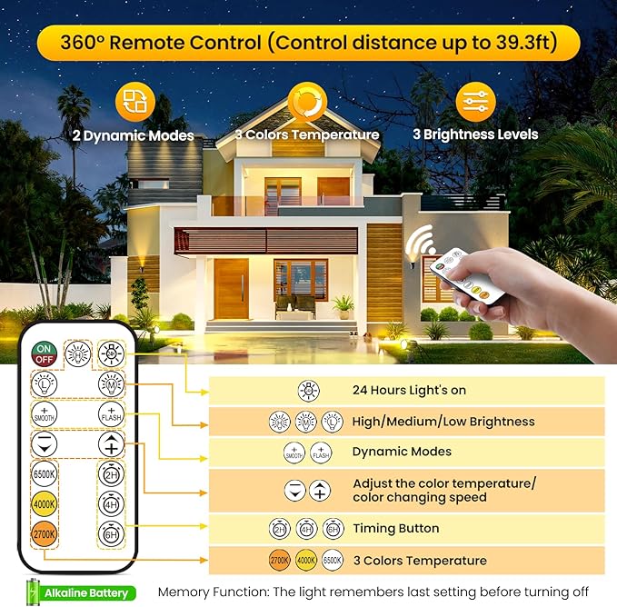 LED Landscape Lighting Kit Landscaping Lights with Remote Control Dimmable IP66 Waterproof 2700-6500K Spot Lights for Outdoor Garden Lawn Patio Yard with US Plug 12 Pack