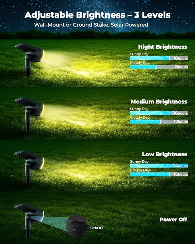 6 Packs Solar Spot Lights Outdoor, 64 LED 3000K Solar Lights Outdoor, IP67 Waterproof, Adjustable Brightness Dusk to Dawn Solar Spotlights for Garden, Yard, Lawn, Walkway, Driveway - Warm White