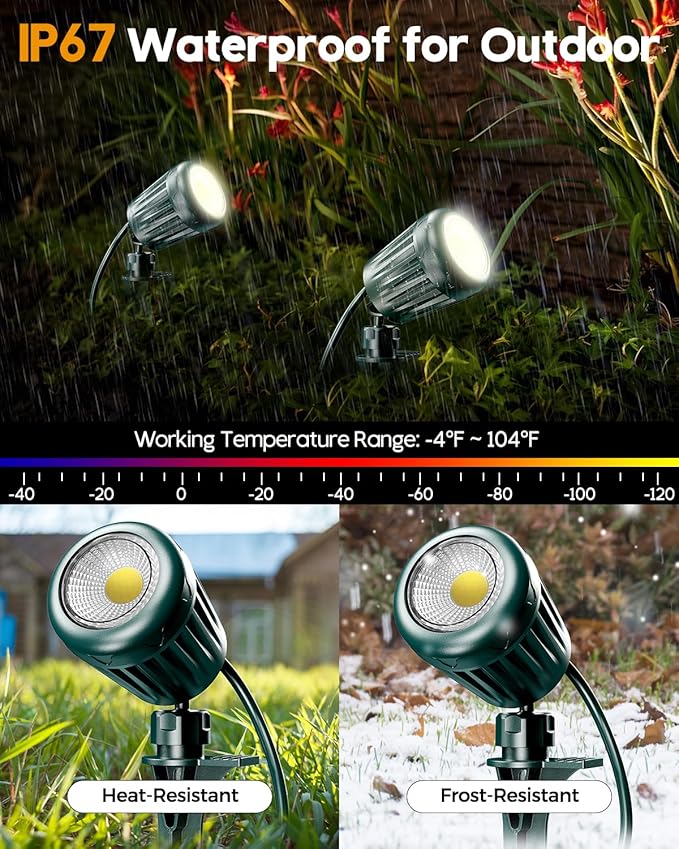 12V24V Low Voltage Landscape Lights Outdoor,6000K White LED Landscape Lights with 3 Color Lenses (Red,Yellow,Green),IP67 Waterproof Outdoor Spot Lights for Garden Passage Wall Tree Fence,6 Pack