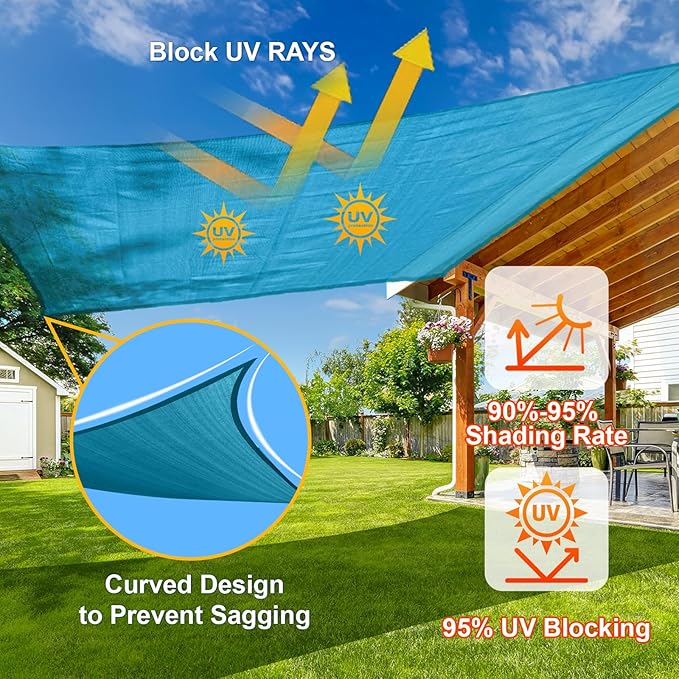SUNLAX Sun Shade Sail 8' x 18' Turquoise Blue Rectangle Canopy Sail Shade Cover UV Block Permeable Sunshade Outdoor for Patio Backyard Deck Pergola (We Make Custom Size)