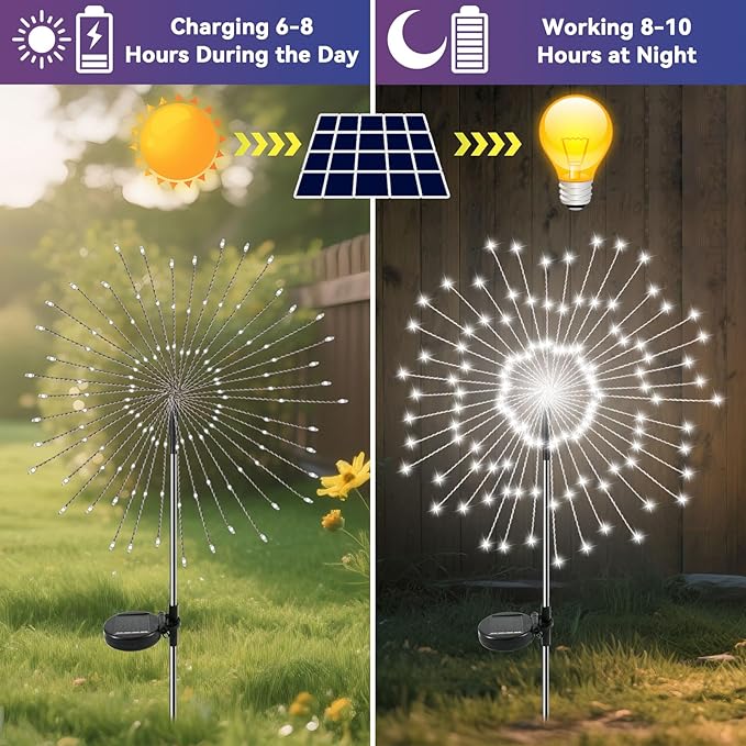 Garden Outdoor Lights, 4 Pack 120 LED Solar Garden Lights Fairy Lights Outdoor Waterproof Decorative Solar Firework Lights for Yard Patio Pathway Flowerbed Party Wedding Decor, White